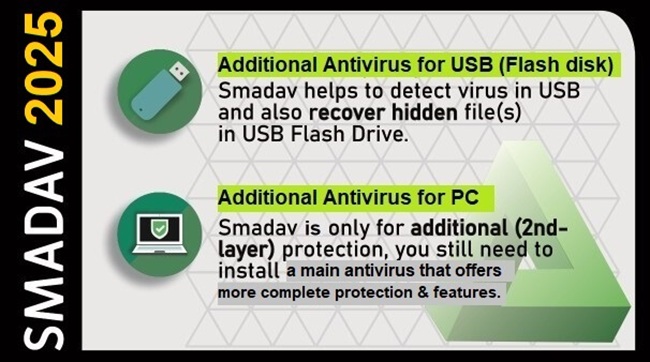 Smadav Pro 2025 download