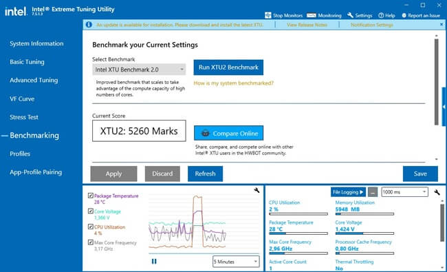 intel® extreme tuning utility